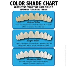 Multi-Shade Temporary Tooth Replacement Kit - Image 8